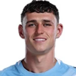 Foden