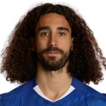Cucurella