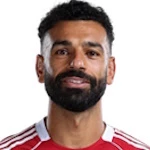 Salah