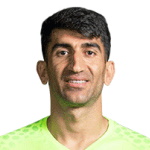 Beiranvand