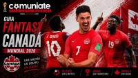 Guía Fantasy de la plantilla, alineación tipo y recomendables de Canadá para el Mundial 2026.